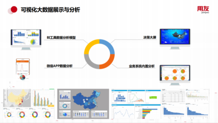 從采購(gòu)到物流 “看見”讓供應(yīng)鏈更智慧